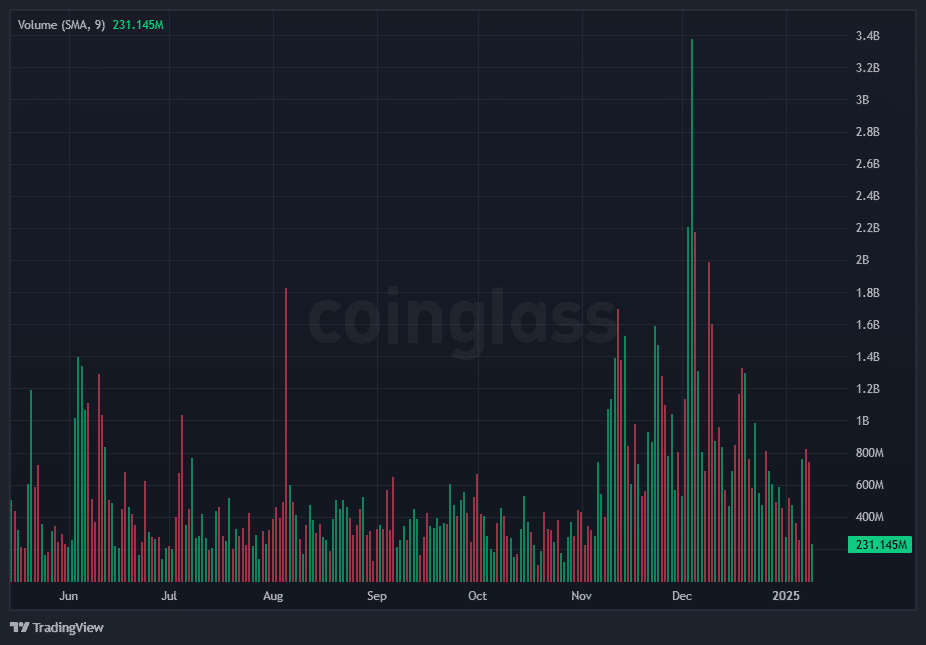 Xu hướng vĩ mô định hình giá BNB thế nào hôm nay - Tin Tức Bitcoin - Cập Nhật Tin Tức Coin Mới Nhất 24/7 2025 Xu hướng vĩ mô định hình giá BNB thế nào hôm nay - Tin Tức Bitcoin - Cập Nhật Tin Tức Coin Mới Nhất 24/7 2025