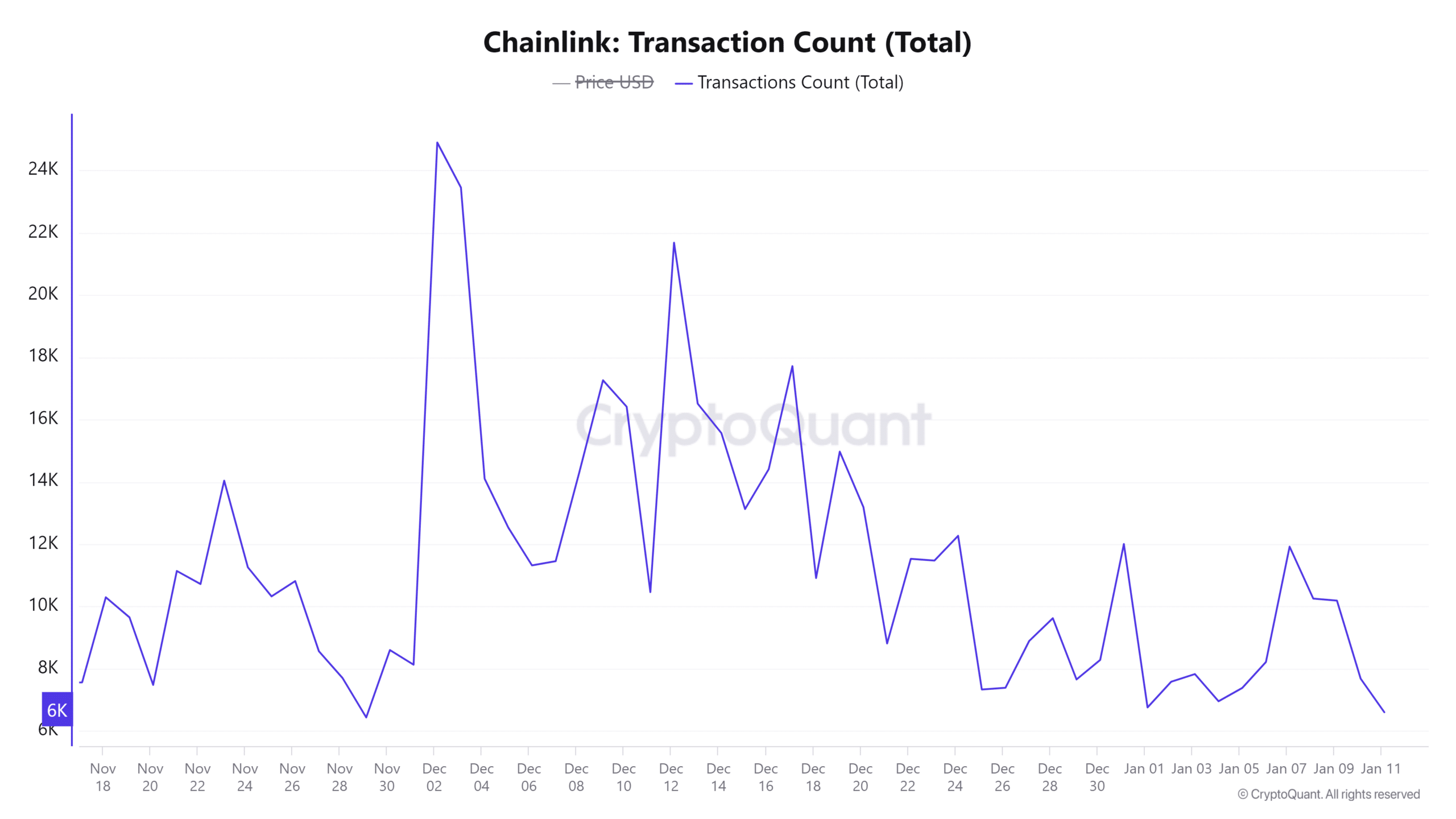Dự đoán giá Chainlink: LINK trên lộ trình đến 30 USD - Tin Tức Bitcoin - Cập Nhật Tin Tức Coin Mới Nhất 24/7 2025 Dự đoán giá Chainlink: LINK trên lộ trình đến 30 USD - Tin Tức Bitcoin - Cập Nhật Tin Tức Coin Mới Nhất 24/7 2025
