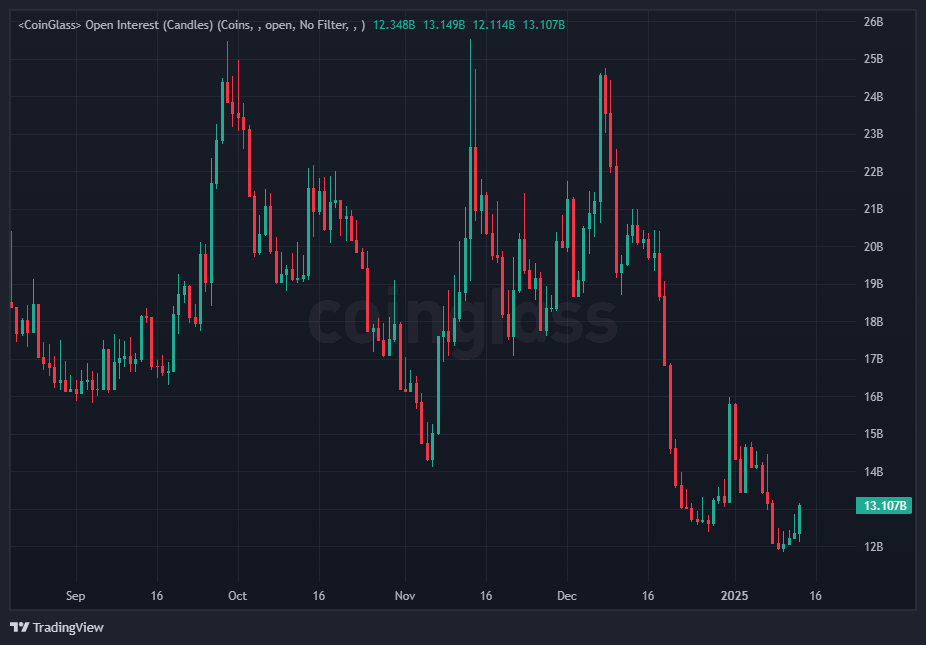 Sự quan tâm của cá voi PEPE: Tác động đến giá memecoin? - Tin Tức Bitcoin - Cập Nhật Tin Tức Coin Mới Nhất 24/7 2026 Sự quan tâm của cá voi PEPE: Tác động đến giá memecoin? - Tin Tức Bitcoin - Cập Nhật Tin Tức Coin Mới Nhất 24/7 2026