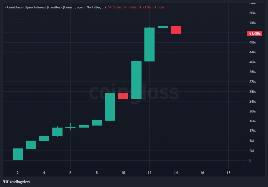 6,37 triệu USD rút khỏi ai16z: Giá tiền điện tử sẽ ra sao? - Tin Tức Bitcoin - Cập Nhật Tin Tức Coin Mới Nhất 24/7 2025 6,37 triệu USD rút khỏi ai16z: Giá tiền điện tử sẽ ra sao? - Tin Tức Bitcoin - Cập Nhật Tin Tức Coin Mới Nhất 24/7 2025