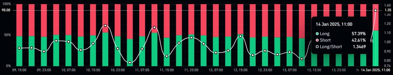 Hoạt động cá voi tăng 694%, UNI sẽ vượt qua 17 USD? - Tin Tức Bitcoin - Cập Nhật Tin Tức Coin Mới Nhất 24/7 2025 Hoạt động cá voi tăng 694%, UNI sẽ vượt qua 17 USD? - Tin Tức Bitcoin - Cập Nhật Tin Tức Coin Mới Nhất 24/7 2025