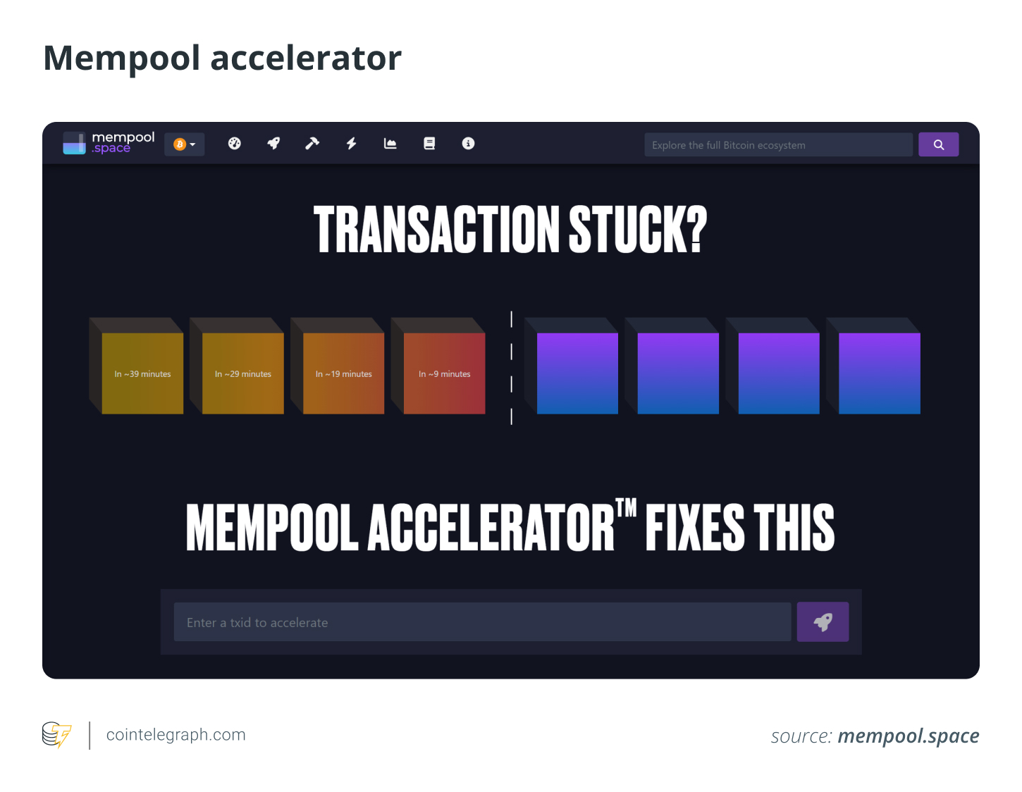 Bộ gia tốc Mempool