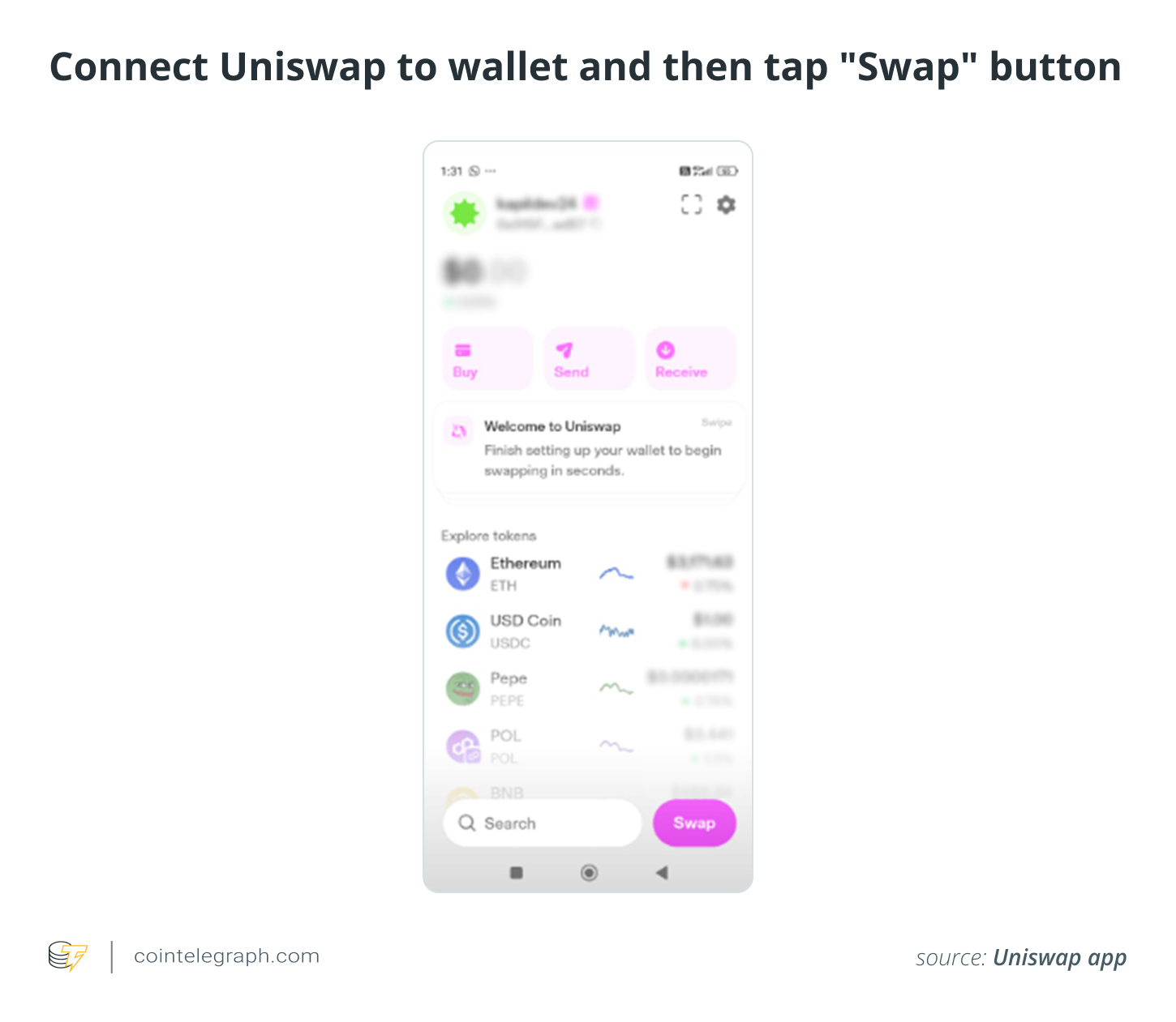 Kết nối Uniswap với ví và sau đó nhấn nút Swap Kết nối Uniswap với ví và sau đó nhấn nút Swap