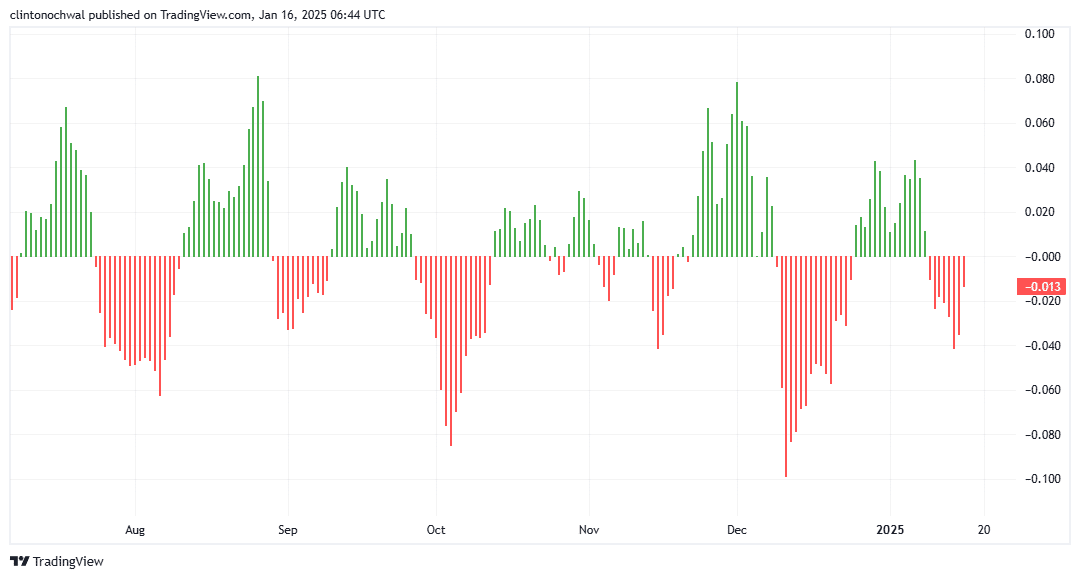 FET đột phá: Chiến lược giúp trader không bị bỏ lỡ! - Tin Tức Bitcoin - Cập Nhật Tin Tức Coin Mới Nhất 24/7 2025 FET đột phá: Chiến lược giúp trader không bị bỏ lỡ! - Tin Tức Bitcoin - Cập Nhật Tin Tức Coin Mới Nhất 24/7 2025
