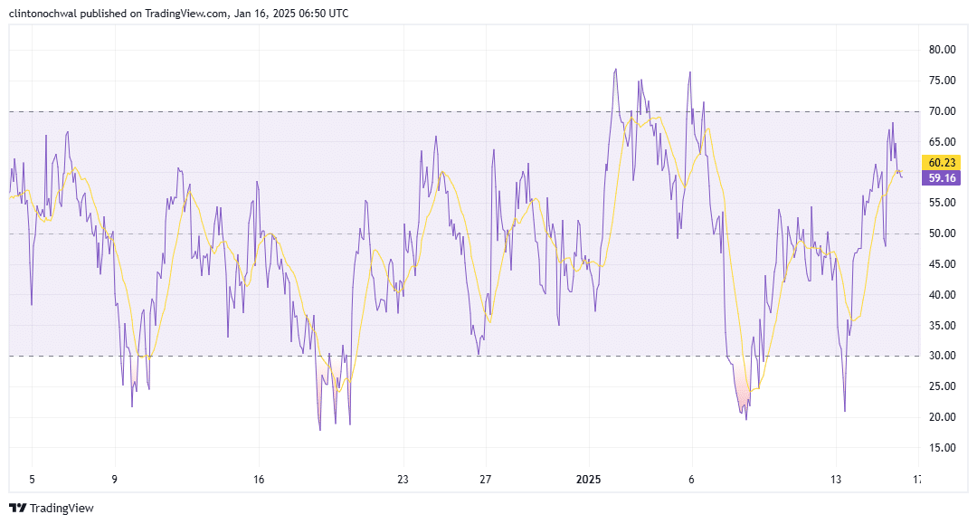 FET đột phá: Chiến lược giúp trader không bị bỏ lỡ! - Tin Tức Bitcoin - Cập Nhật Tin Tức Coin Mới Nhất 24/7 2025 FET đột phá: Chiến lược giúp trader không bị bỏ lỡ! - Tin Tức Bitcoin - Cập Nhật Tin Tức Coin Mới Nhất 24/7 2025