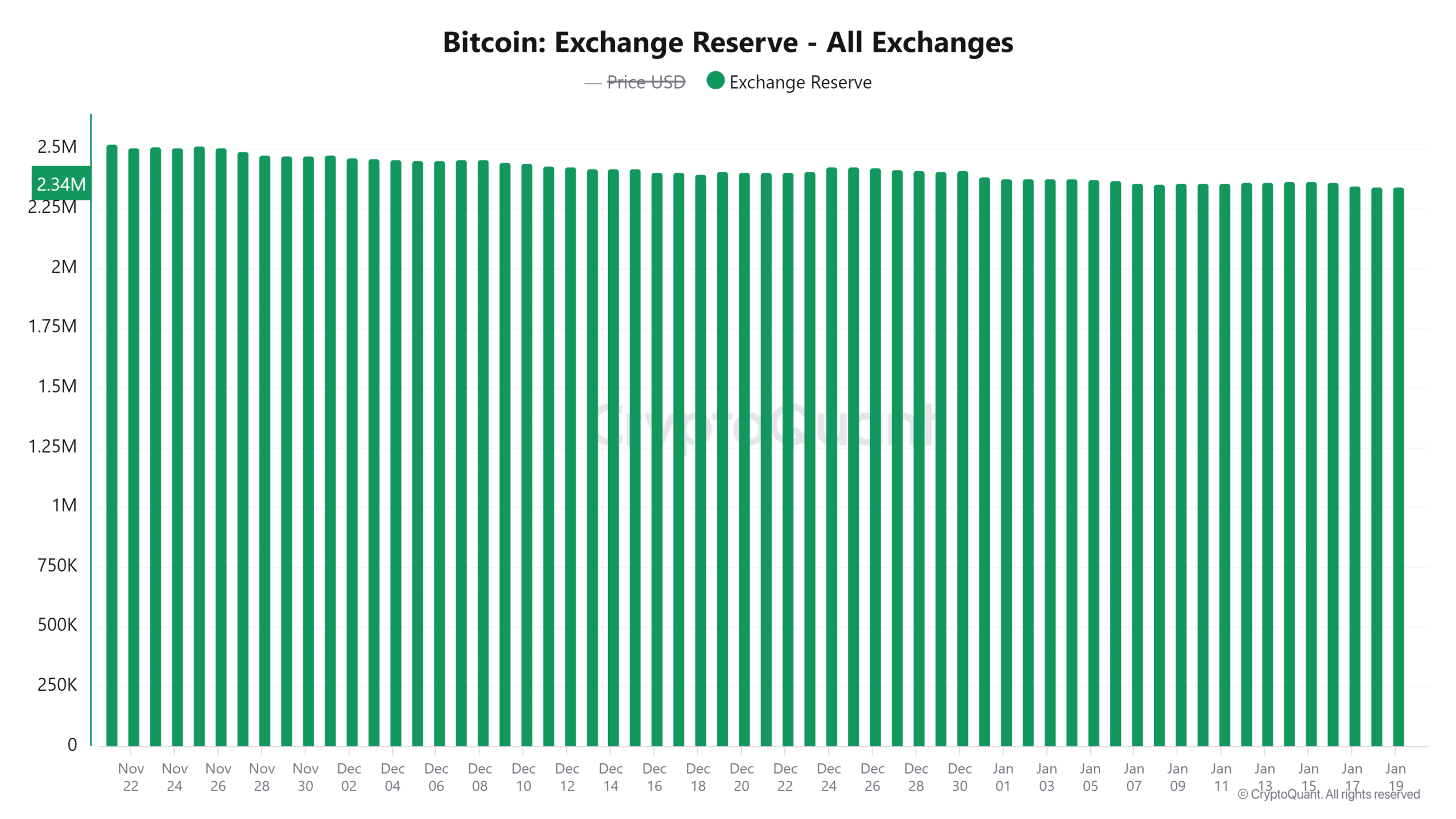 Bitcoin đạt 105K USD – Liệu ATH mới sắp gần kề? - Tin Tức Bitcoin - Cập Nhật Tin Tức Coin Mới Nhất 24/7 2025 Bitcoin đạt 105K USD – Liệu ATH mới sắp gần kề? - Tin Tức Bitcoin - Cập Nhật Tin Tức Coin Mới Nhất 24/7 2025