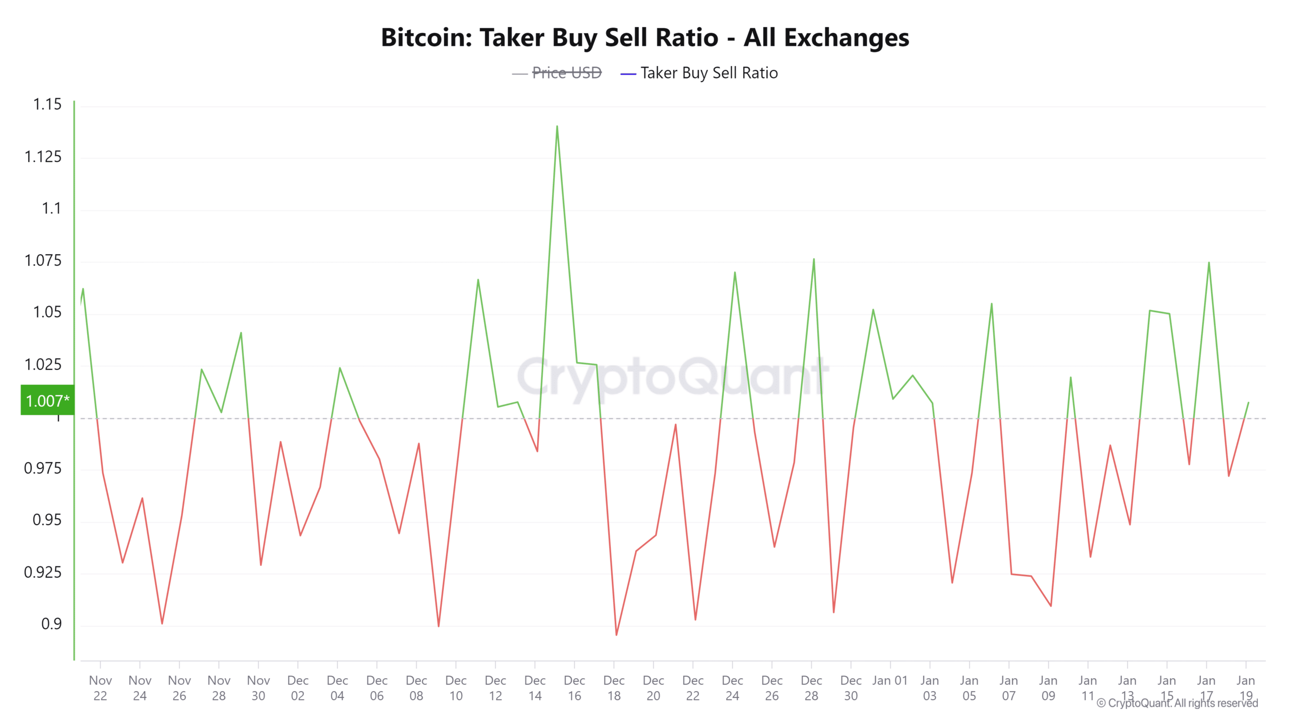 Bitcoin đạt 105K USD – Liệu ATH mới sắp gần kề? - Tin Tức Bitcoin - Cập Nhật Tin Tức Coin Mới Nhất 24/7 2025 Bitcoin đạt 105K USD – Liệu ATH mới sắp gần kề? - Tin Tức Bitcoin - Cập Nhật Tin Tức Coin Mới Nhất 24/7 2025