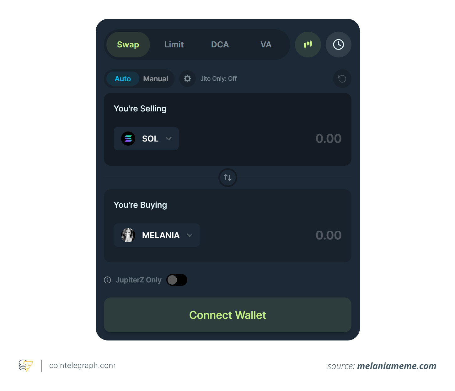 Hoán đổi tiền điện tử của bạn với MELANIA Hoán đổi tiền điện tử của bạn với MELANIA