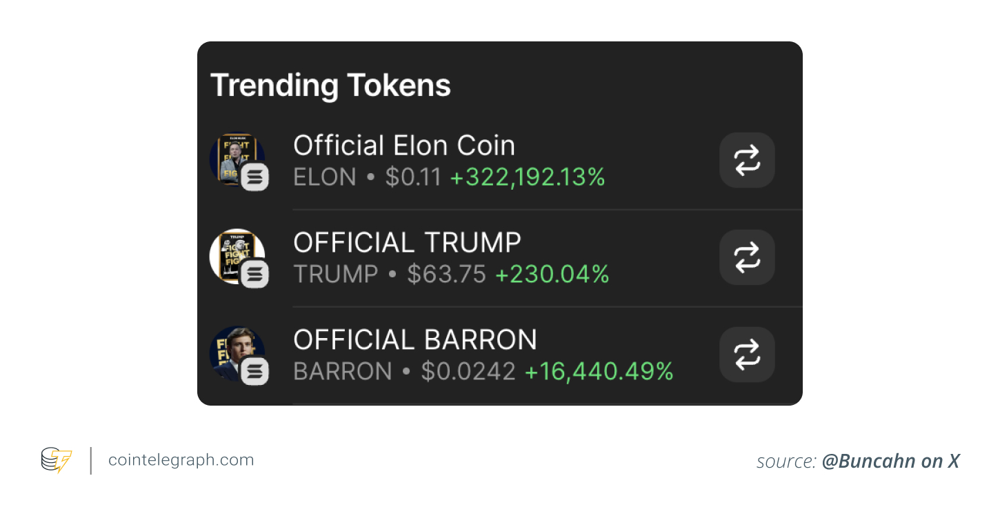 Fake ELON, TRUMP, BARRON tokens Fake ELON, TRUMP, BARRON tokens