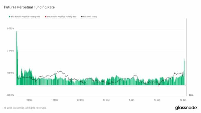 Bitcoin giảm sau ATH mới – Liệu có đợt tăng mạnh chờ đợi? - Tin Tức Bitcoin - Cập Nhật Tin Tức Coin Mới Nhất 24/7 2025 Bitcoin giảm sau ATH mới – Liệu có đợt tăng mạnh chờ đợi? - Tin Tức Bitcoin - Cập Nhật Tin Tức Coin Mới Nhất 24/7 2025
