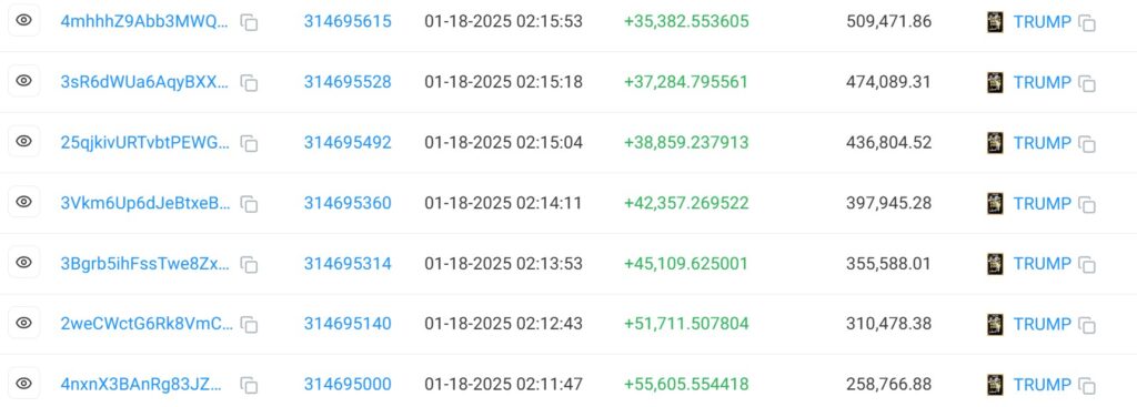 Trader Trung Quốc đạt triệu USD từ TRUMP, Coinbase Châu Á? - Tin Tức Bitcoin - Cập Nhật Tin Tức Coin Mới Nhất 24/7 2025 Solscan insights into 0xSun's trading activity