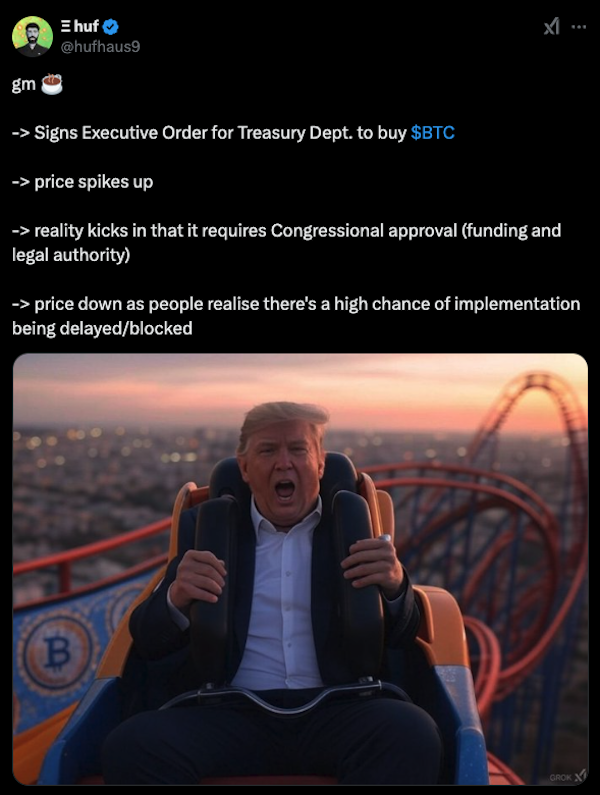 Bitcoin giảm mạnh sau lệnh tổng thống về tài sản số hóa - Tin Tức Bitcoin - Cập Nhật Tin Tức Coin Mới Nhất 24/7 2025 Cryptocurrencies, Bitcoin Price, Markets, White House, Donald Trump
