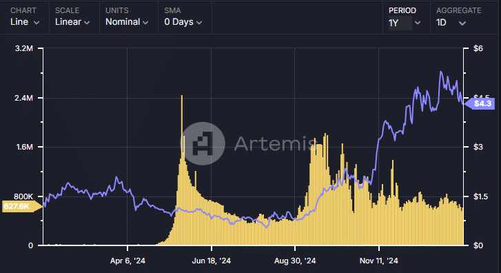 Sui có phải là tương lai của Solana? So sánh DeFi và tăng trưởng - Tin Tức Bitcoin - Cập Nhật Tin Tức Coin Mới Nhất 24/7 2025 Sui