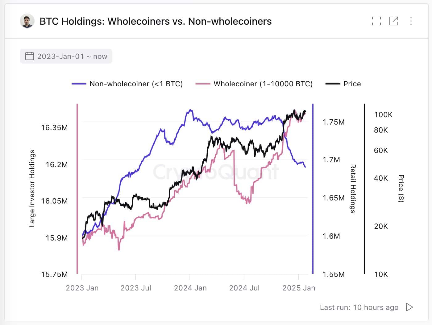 Bitcoin ETF bùng nổ dưới Trump, Altcoin sẽ bắt kịp? - Tin Tức Bitcoin - Cập Nhật Tin Tức Coin Mới Nhất 24/7 2025 Bitcoin