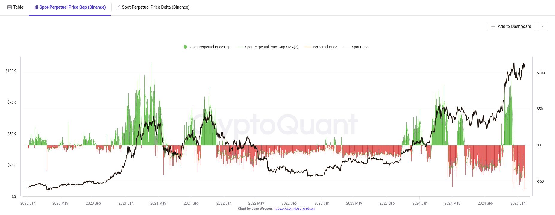 DeepSeek tổn thất 100K USD: Những điều Bitcoin tuần này - Tin Tức Bitcoin - Cập Nhật Tin Tức Coin Mới Nhất 24/7 2025 DeepSeek tổn thất 100K USD: Những điều Bitcoin tuần này - Tin Tức Bitcoin - Cập Nhật Tin Tức Coin Mới Nhất 24/7 2025