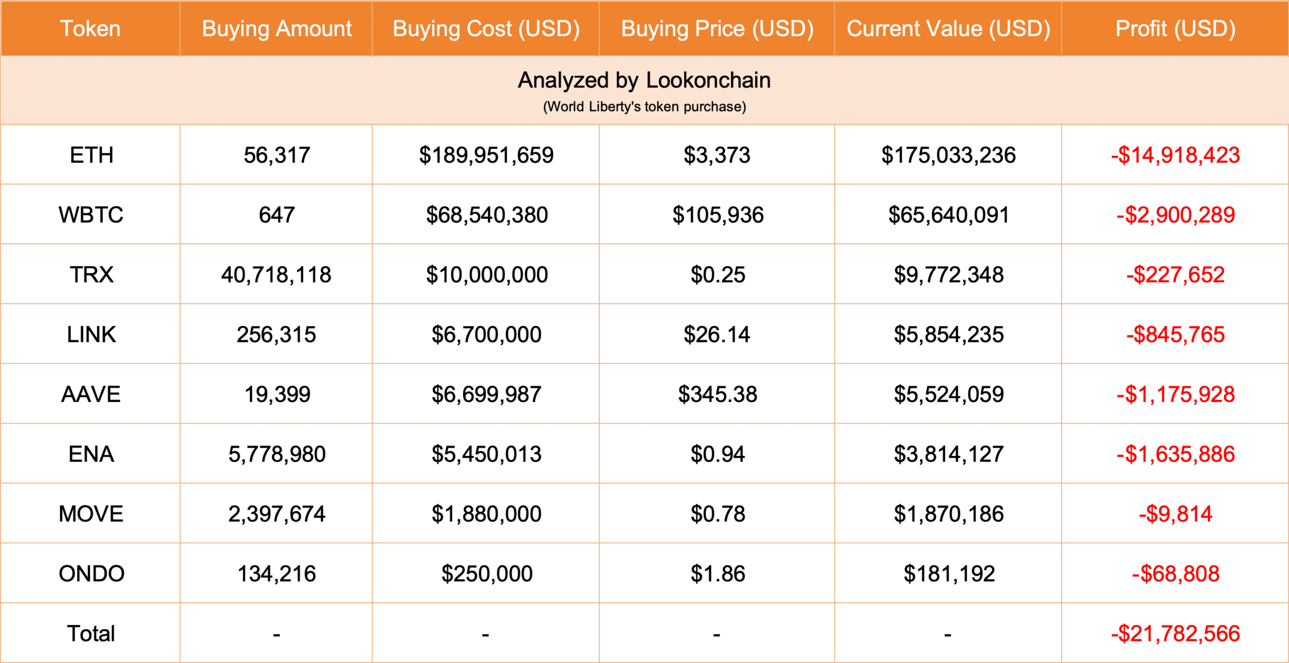 Địa chỉ Ethereum tăng 37%: Sức hút từ DeFi? - Tin Tức Bitcoin - Cập Nhật Tin Tức Coin Mới Nhất 24/7 2025 Ethereum