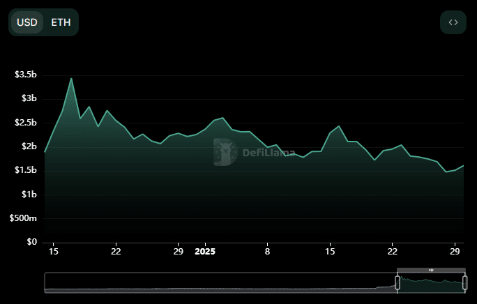 Hyperliquid [HYPE] tăng 16%: Đợt sóng lớn đã tới? - Tin Tức Bitcoin - Cập Nhật Tin Tức Coin Mới Nhất 24/7 2025