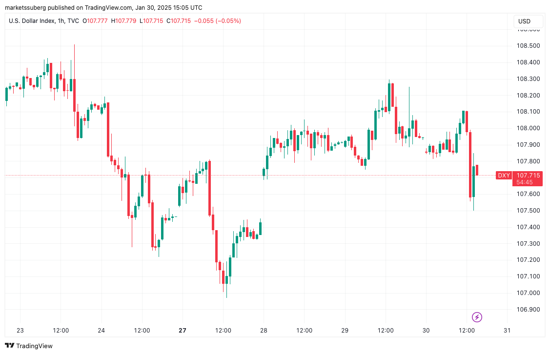 Giá BTC đạt 106K USD khi GDP Hoa Kỳ hỗ trợ xu hướng tăng - Tin Tức Bitcoin - Cập Nhật Tin Tức Coin Mới Nhất 24/7 2025 Giá BTC đạt 106K USD khi GDP Hoa Kỳ hỗ trợ xu hướng tăng - Tin Tức Bitcoin - Cập Nhật Tin Tức Coin Mới Nhất 24/7 2025