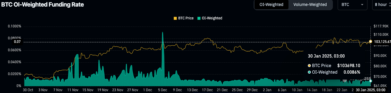 Bitcoin: Bứt phá 106K hay giảm xuống 91K? Điều gì tiếp theo? - Tin Tức Bitcoin - Cập Nhật Tin Tức Coin Mới Nhất 24/7 2025 Bitcoin: Bứt phá 106K hay giảm xuống 91K? Điều gì tiếp theo? - Tin Tức Bitcoin - Cập Nhật Tin Tức Coin Mới Nhất 24/7 2025