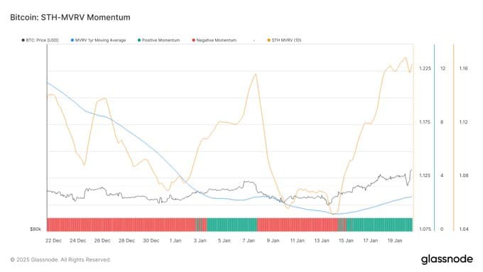 Bitcoin giảm sau ATH mới – Liệu có đợt tăng mạnh chờ đợi? - Tin Tức Bitcoin - Cập Nhật Tin Tức Coin Mới Nhất 24/7 2025 Bitcoin giảm sau ATH mới – Liệu có đợt tăng mạnh chờ đợi? - Tin Tức Bitcoin - Cập Nhật Tin Tức Coin Mới Nhất 24/7 2025