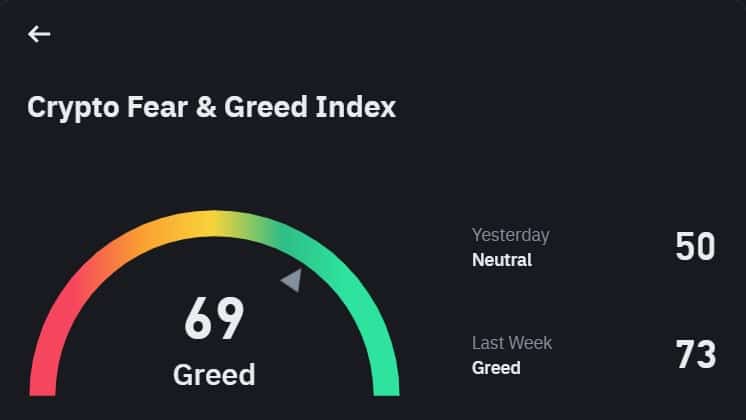 Bitcoin – Dự đoán thị trường nóng sẽ điều chỉnh ra sao? - Tin Tức Bitcoin - Cập Nhật Tin Tức Coin Mới Nhất 24/7 2025