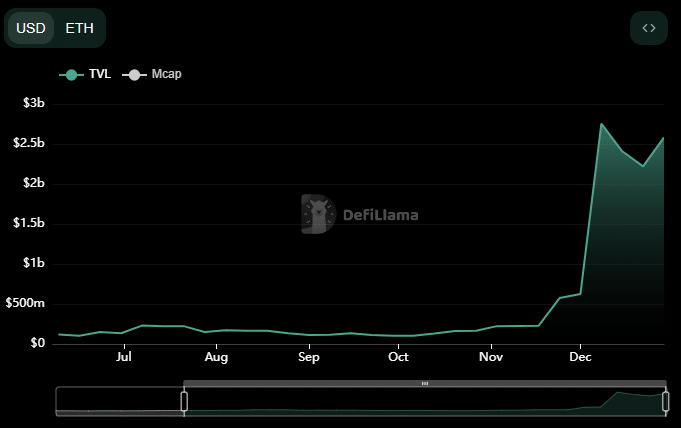 Chiến lược HYPE Trader cho cú phá vỡ thị trường tiền điện tử - Tin Tức Bitcoin - Cập Nhật Tin Tức Coin Mới Nhất 24/7 2026