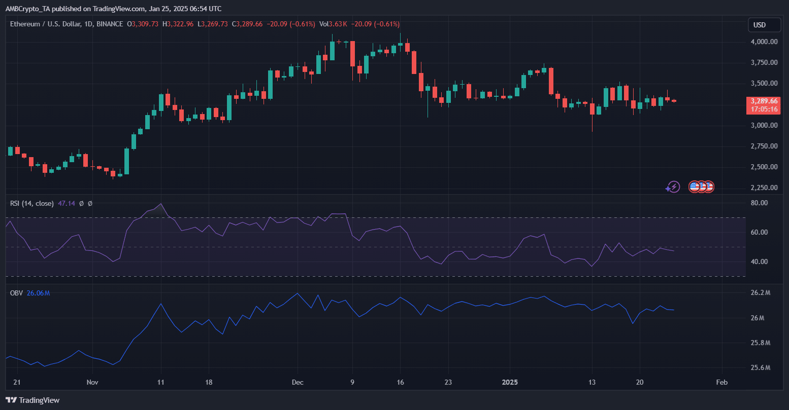Chiến lược mở rộng mới cho Ethereum từ Buterin - Tin Tức Bitcoin - Cập Nhật Tin Tức Coin Mới Nhất 24/7 2025 ethereum