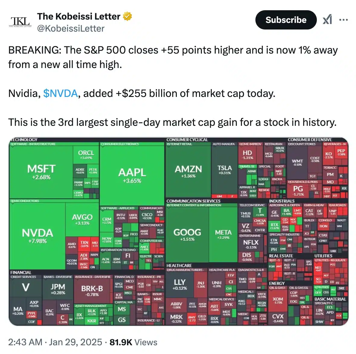 ETF BTC mất 457 triệu USD sau khi DeepSeek vào cuộc - Tin Tức Bitcoin - Cập Nhật Tin Tức Coin Mới Nhất 24/7 2025 The Kobeissi Letter