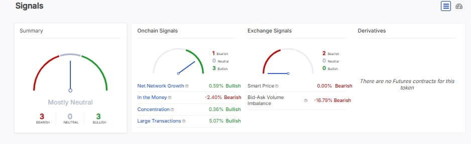 FTM liệu có vượt mức 0,65 USD? Khám phá các mốc quan trọng - Tin Tức Bitcoin - Cập Nhật Tin Tức Coin Mới Nhất 24/7 2025