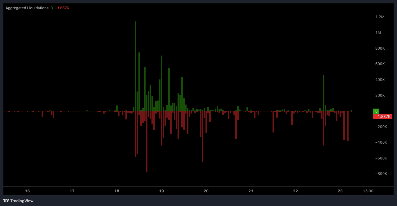 Jupiter phát hành 500 triệu USD AirDrop: JUP có hồi phục? - Tin Tức Bitcoin - Cập Nhật Tin Tức Coin Mới Nhất 24/7 2025 Jupiter phát hành 500 triệu USD AirDrop: JUP có hồi phục? - Tin Tức Bitcoin - Cập Nhật Tin Tức Coin Mới Nhất 24/7 2025