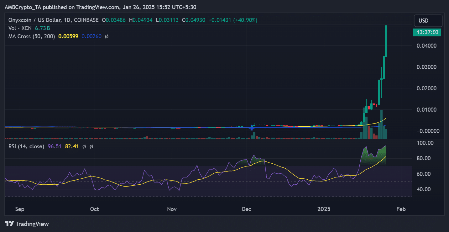 Kẻ thắng thua tuần này: XCN, LDO, TRUMP, RUNE - Tin Tức Bitcoin - Cập Nhật Tin Tức Coin Mới Nhất 24/7 2025 Xu hướng giá Onyxcoin
