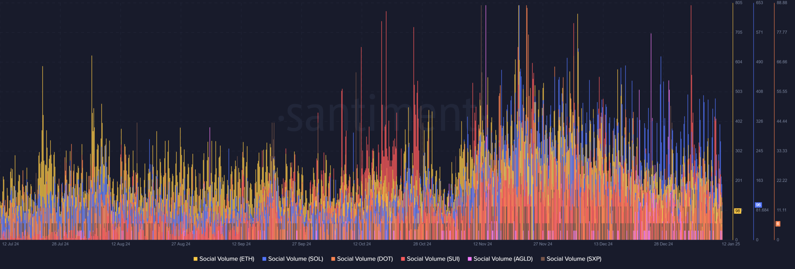 So sánh Bitcoin và Altcoin: Sự chú ý từ cá voi & tâm lý thị trường - Tin Tức Bitcoin - Cập Nhật Tin Tức Coin Mới Nhất 24/7 2026