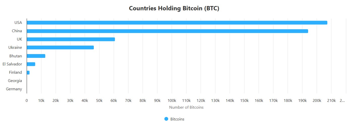 Trung Quốc siết chặt giám sát Tiền Điện Tử với quy tắc Forex mới - Tin Tức Bitcoin - Cập Nhật Tin Tức Coin Mới Nhất 24/7 2025 Trung Quốc siết chặt giám sát Tiền Điện Tử với quy tắc Forex mới - Tin Tức Bitcoin - Cập Nhật Tin Tức Coin Mới Nhất 24/7 2025