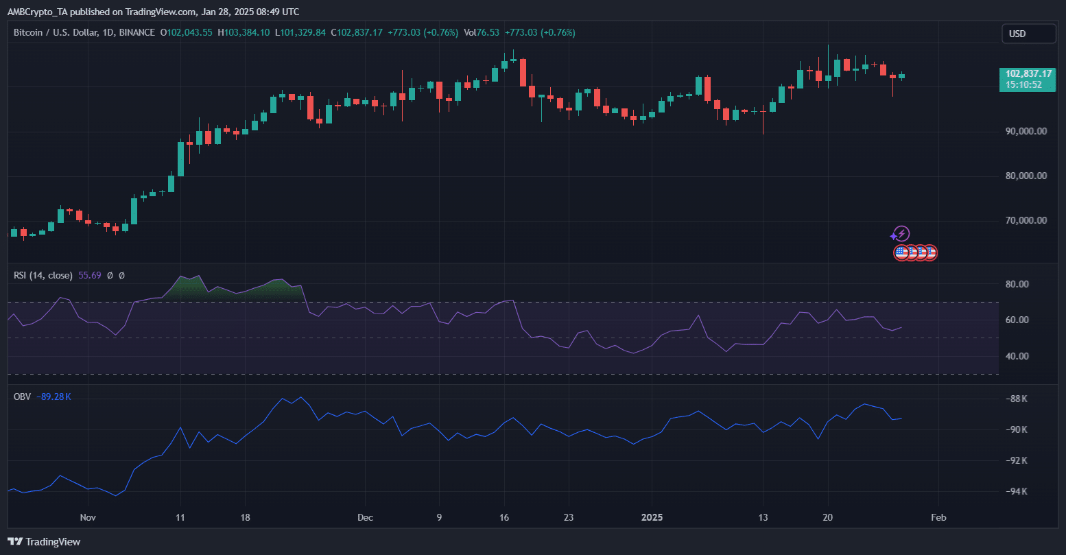 Vượt ngưỡng 106K USD: Chiến lược đẩy giá Bitcoin - Tin Tức Bitcoin - Cập Nhật Tin Tức Coin Mới Nhất 24/7 2025 Vượt ngưỡng 106K USD: Chiến lược đẩy giá Bitcoin - Tin Tức Bitcoin - Cập Nhật Tin Tức Coin Mới Nhất 24/7 2025
