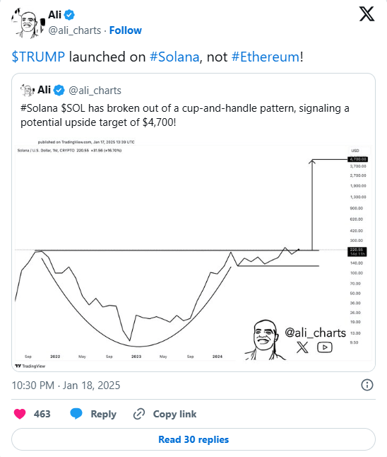 Solana Lập Đỉnh Mới Nhờ Cơn Sốt $TRUMP Coin, nhu cầu mua Solaxy tăng cao - Solaxy Có Phải Là Crypto Tăng 100x Tiếp Theo? - Tin Tức Bitcoin - Cập Nhật Tin Tức Coin Mới Nhất 24/7 2025 Solana Lập Đỉnh Mới Nhờ Cơn Sốt $TRUMP Coin, nhu cầu mua Solaxy tăng cao - Solaxy Có Phải Là Crypto Tăng 100x Tiếp Theo? - Tin Tức Bitcoin - Cập Nhật Tin Tức Coin Mới Nhất 24/7 2025