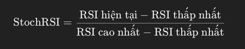 Stochastic RSI là gì? Tìm hiểu về chỉ báo Stochastic RSI - Tin Tức Bitcoin - Cập Nhật Tin Tức Coin Mới Nhất 24/7 2025