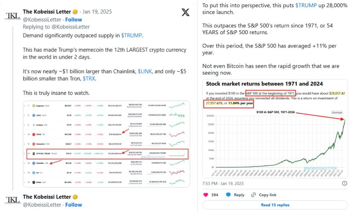 Solana Lập Đỉnh Mới Nhờ Cơn Sốt $TRUMP Coin, nhu cầu mua Solaxy tăng cao - Solaxy Có Phải Là Crypto Tăng 100x Tiếp Theo? - Tin Tức Bitcoin - Cập Nhật Tin Tức Coin Mới Nhất 24/7 2025 Solana Lập Đỉnh Mới Nhờ Cơn Sốt $TRUMP Coin, nhu cầu mua Solaxy tăng cao - Solaxy Có Phải Là Crypto Tăng 100x Tiếp Theo? - Tin Tức Bitcoin - Cập Nhật Tin Tức Coin Mới Nhất 24/7 2025