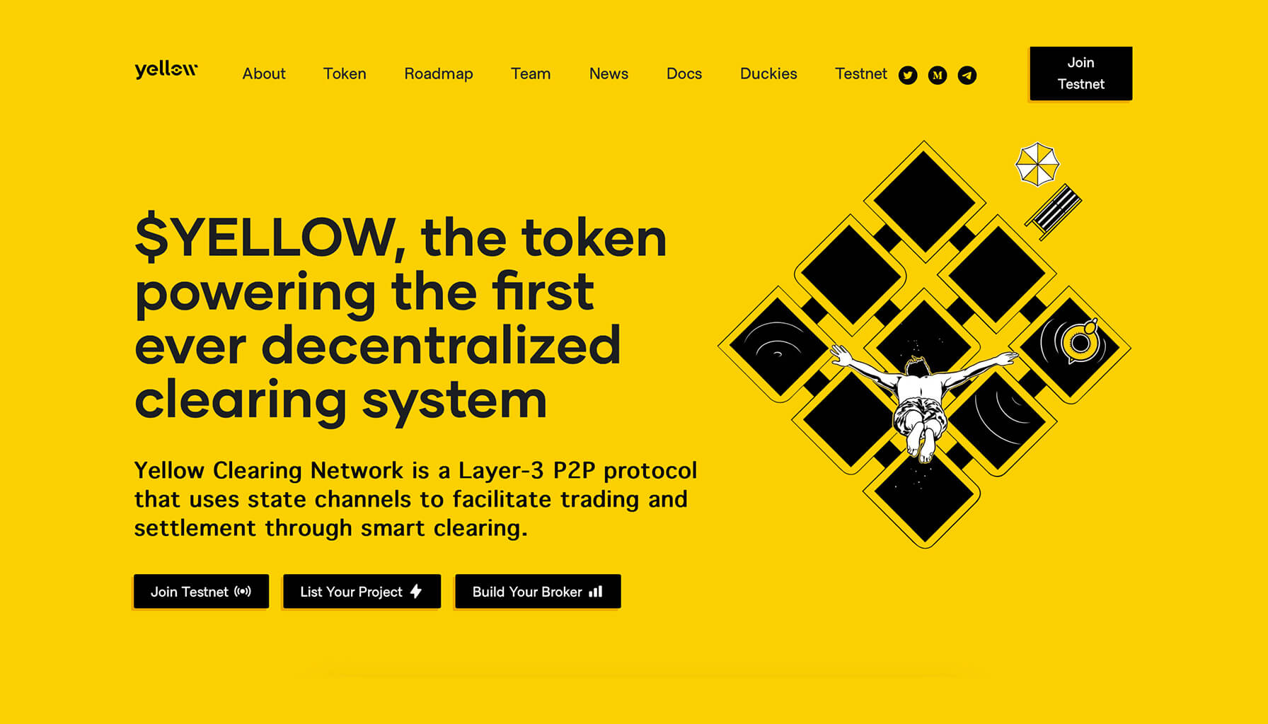Yellow Network là gì? Tổng quan về dự án Yellow Network - Tin Tức Bitcoin - Cập Nhật Tin Tức Coin Mới Nhất 24/7 2025