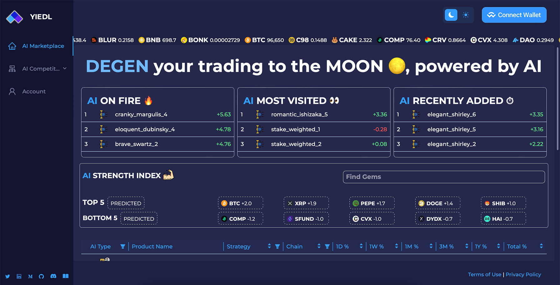 Yiedl là gì? Tổng quan về dự án Yiedl - Tin Tức Bitcoin - Cập Nhật Tin Tức Coin Mới Nhất 24/7 2025 Yiedl là gì? Tổng quan về dự án Yiedl - Tin Tức Bitcoin - Cập Nhật Tin Tức Coin Mới Nhất 24/7 2025
