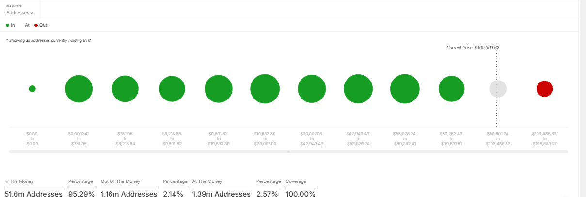 Biến động Bitcoin: Yếu tố chính ảnh hưởng giá BTC - Tin Tức Bitcoin - Cập Nhật Tin Tức Coin Mới Nhất 24/7 2025 Biến động Bitcoin: Yếu tố chính ảnh hưởng giá BTC - Tin Tức Bitcoin - Cập Nhật Tin Tức Coin Mới Nhất 24/7 2025
