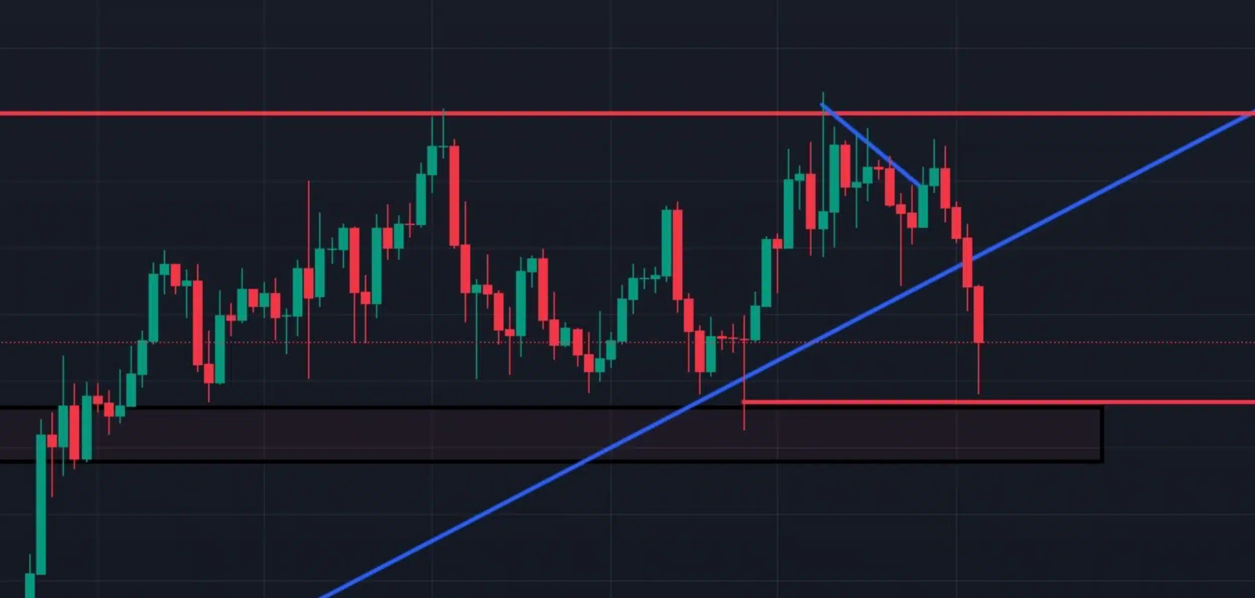 Thanh lý tiền điện tử 2 tỷ USD: Cơ hội mua bổ sung? - Tin Tức Bitcoin - Cập Nhật Tin Tức Coin Mới Nhất 24/7 2025 X user on Bitcoin