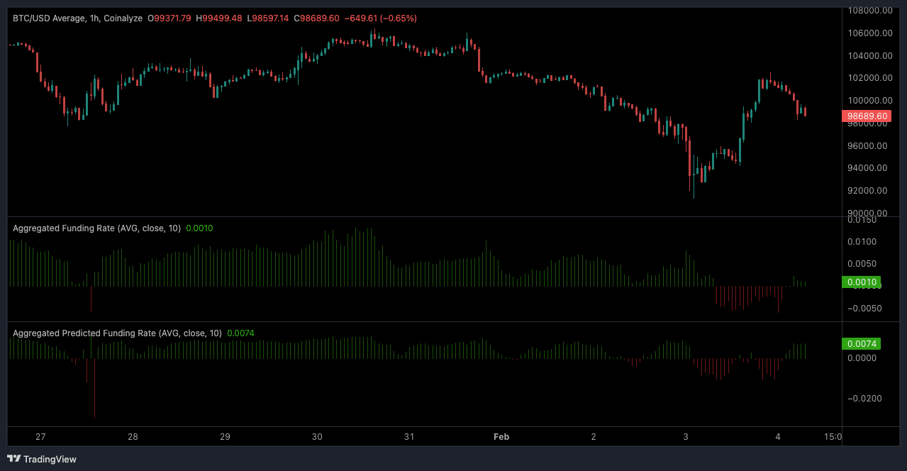 XRP cần phá vỡ kháng cự này để hướng tới 3,03 USD - Tin Tức Bitcoin - Cập Nhật Tin Tức Coin Mới Nhất 24/7 2025 XRP cần phá vỡ kháng cự này để hướng tới 3,03 USD - Tin Tức Bitcoin - Cập Nhật Tin Tức Coin Mới Nhất 24/7 2025