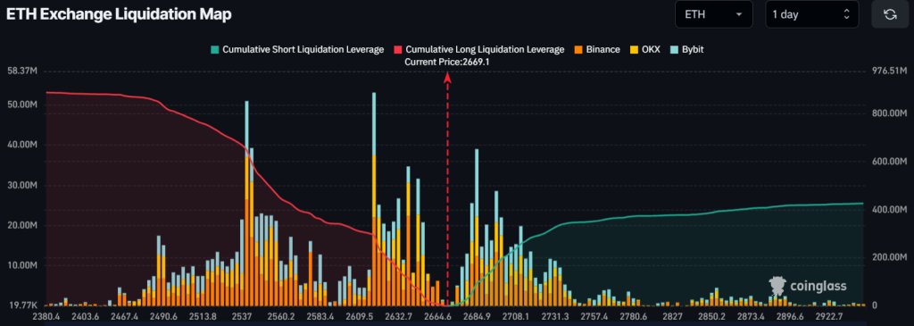 BlackRock đầu tư mạnh vào BTC, ETH: Tín hiệu tăng giá? - Tin Tức Bitcoin - Cập Nhật Tin Tức Coin Mới Nhất 24/7 2025