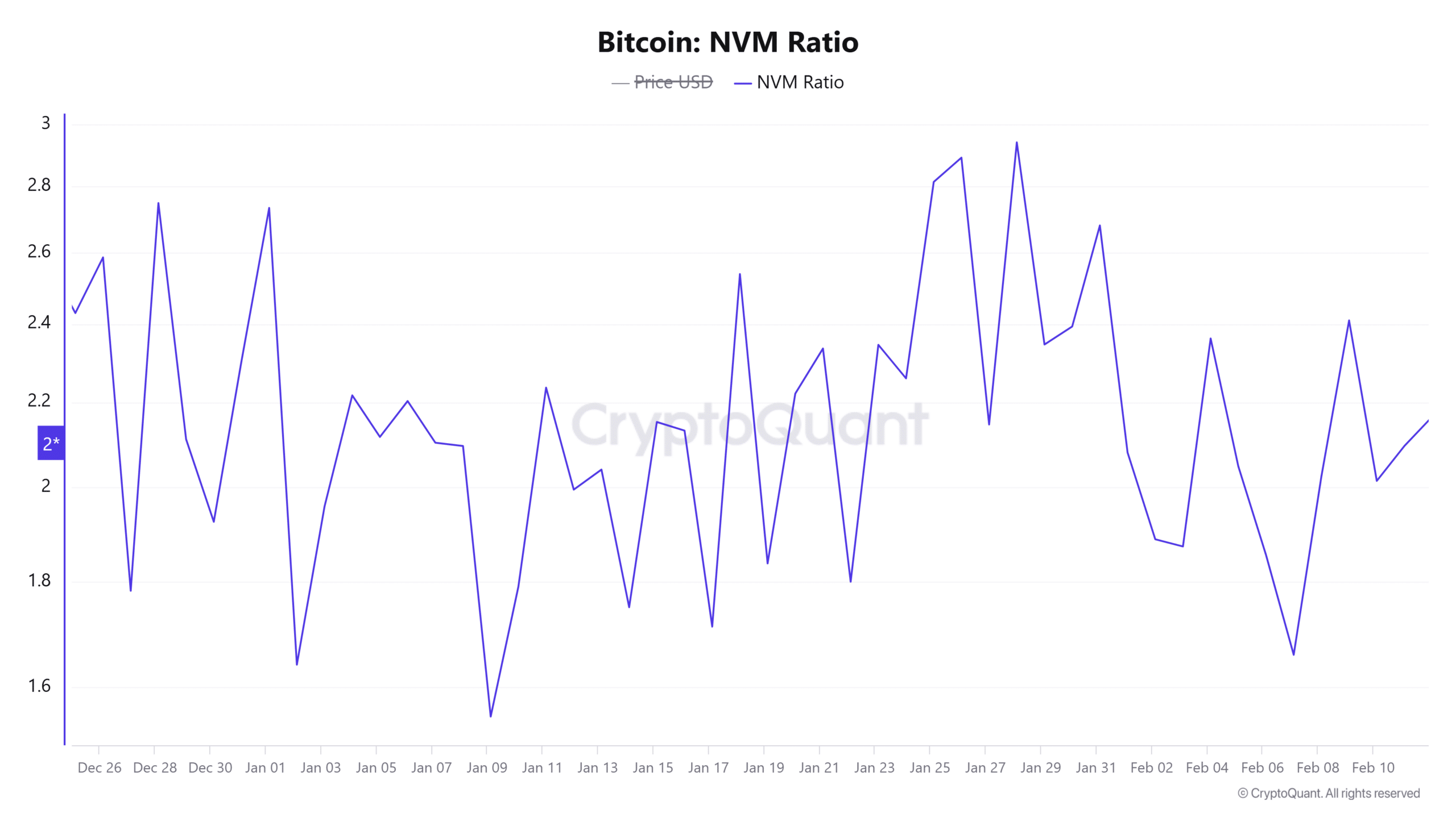 Bitcoin ổn định ở 93,3K USD - Dự đoán xu hướng mới của BTC - Tin Tức Bitcoin - Cập Nhật Tin Tức Coin Mới Nhất 24/7 2025 Bitcoin ổn định ở 93,3K USD - Dự đoán xu hướng mới của BTC - Tin Tức Bitcoin - Cập Nhật Tin Tức Coin Mới Nhất 24/7 2025