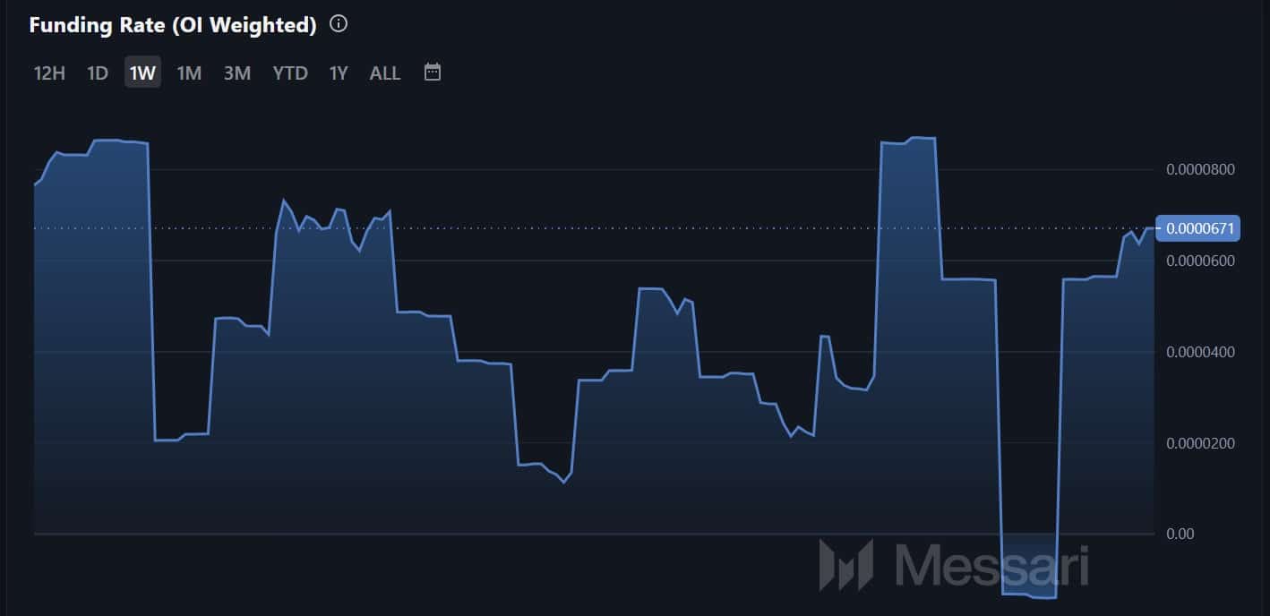 Ethereum shorts đạt kỷ lục 11 tỷ USD, điều này có ý nghĩa gì? - Tin Tức Bitcoin - Cập Nhật Tin Tức Coin Mới Nhất 24/7 2025 Ethereum shorts đạt kỷ lục 11 tỷ USD, điều này có ý nghĩa gì? - Tin Tức Bitcoin - Cập Nhật Tin Tức Coin Mới Nhất 24/7 2025
