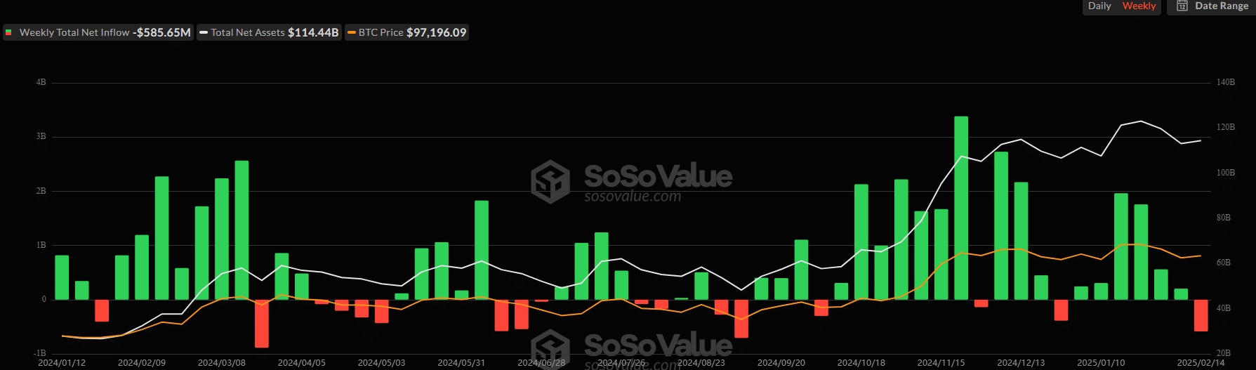Tổ chức gom 893K BTC, nhà đầu tư nhỏ lẻ bị bỏ lại? - Tin Tức Bitcoin - Cập Nhật Tin Tức Coin Mới Nhất 24/7 2025 Bitcoin