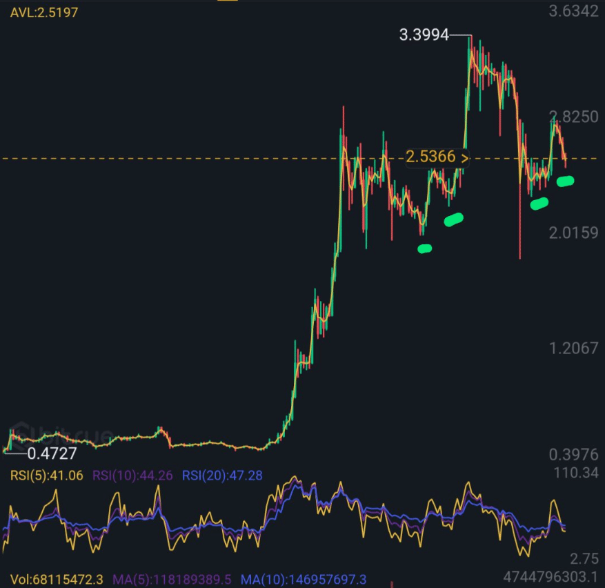 SEC duyệt 3 đơn XRP ETF - Ripple có thể đạt 6 USD - Tin Tức Bitcoin - Cập Nhật Tin Tức Coin Mới Nhất 24/7 2025 SEC duyệt 3 đơn XRP ETF - Ripple có thể đạt 6 USD - Tin Tức Bitcoin - Cập Nhật Tin Tức Coin Mới Nhất 24/7 2025