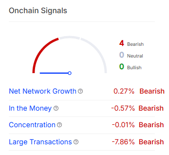 Shiba Inu: Đốt SHIB 4.137,17% khiên thị trường đảo chiều? - Tin Tức Bitcoin - Cập Nhật Tin Tức Coin Mới Nhất 24/7 2025 SHIB onchain signals