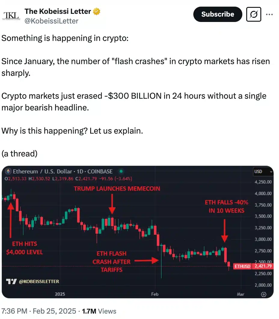 Sụt giá tiền điện tử: Tỷ USD bốc hơi, tương lai ra sao? - Tin Tức Bitcoin - Cập Nhật Tin Tức Coin Mới Nhất 24/7 2025 The Kobeissi Letter