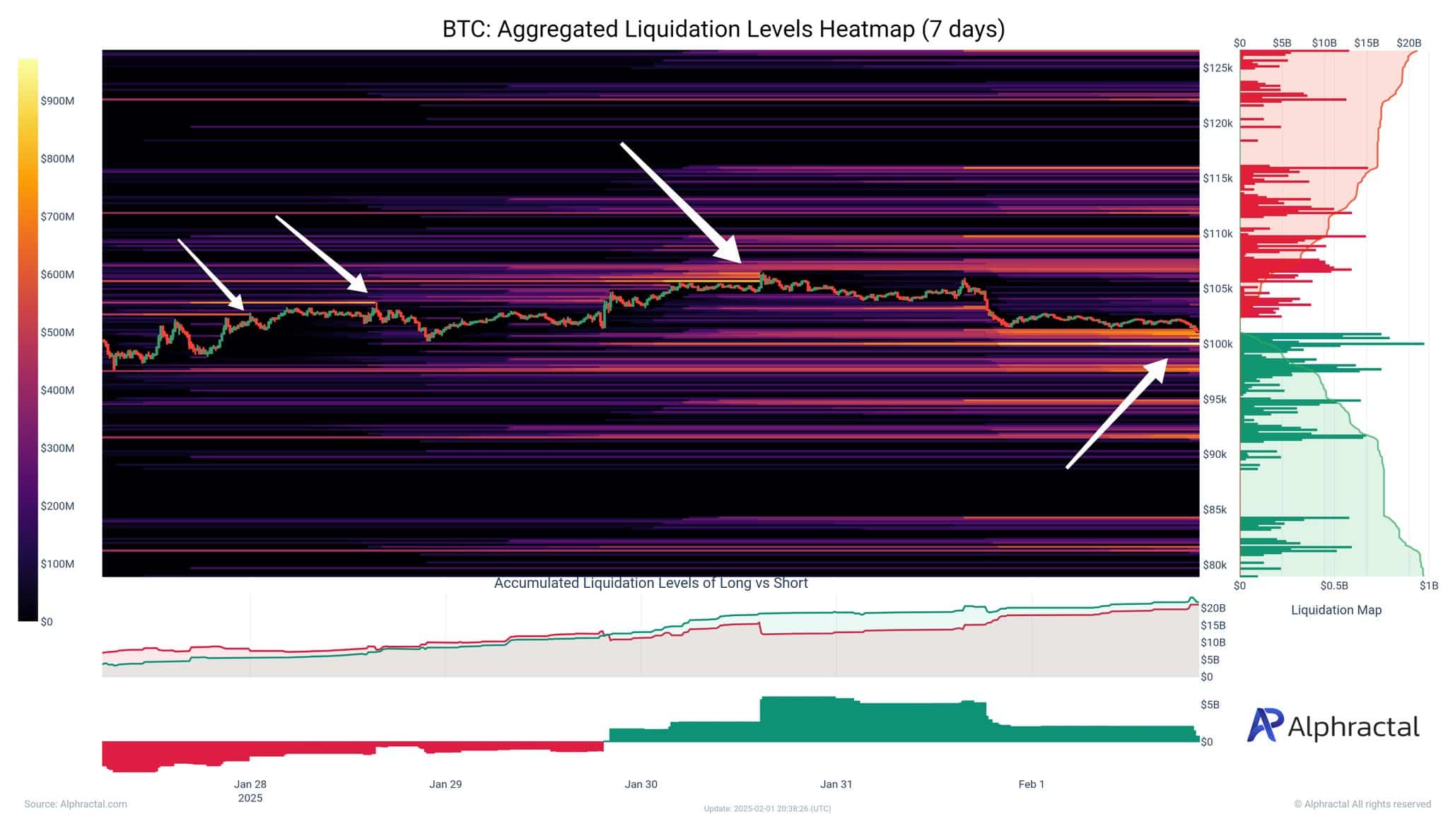 Biến động Bitcoin: Yếu tố chính ảnh hưởng giá BTC - Tin Tức Bitcoin - Cập Nhật Tin Tức Coin Mới Nhất 24/7 2025 Biến động Bitcoin: Yếu tố chính ảnh hưởng giá BTC - Tin Tức Bitcoin - Cập Nhật Tin Tức Coin Mới Nhất 24/7 2025